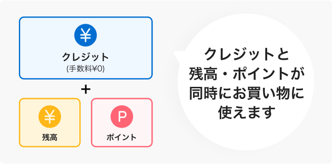 クレジット(手数料￥0) 残高 ポイント クレジットと残高・ポイントが同時にお買い物に使えます