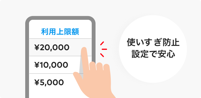 利用上限額 ¥20,000 ¥10,000 ¥5,000 使いすぎ防止設定で安心